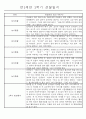 만2세 2학기 (9월-2월) 놀이활동,일상생활영역 관찰일지 44명 6페이지