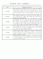 만2세 2학기 (9월-2월) 놀이활동,일상생활영역 관찰일지 44명 18페이지
