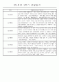 만2세 2학기 (9월-2월) 놀이활동,일상생활영역 관찰일지 44명 19페이지