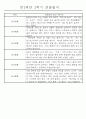 만2세 2학기 (9월-2월) 놀이활동,일상생활영역 관찰일지 44명 22페이지