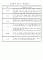 만2세 2학기 (9월-2월) 놀이활동,일상생활영역 관찰일지 44명 23페이지