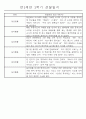 만2세 2학기 (9월-2월) 놀이활동,일상생활영역 관찰일지 44명 37페이지