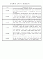 만2세 2학기 (9월-2월) 놀이활동,일상생활영역 관찰일지 44명 41페이지