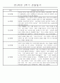 만2세 2학기 (9월-2월) 놀이활동,일상생활영역 관찰일지 44명 42페이지
