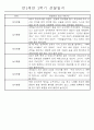만2세 2학기 (9월-2월) 놀이활동,일상생활영역 관찰일지 44명 43페이지