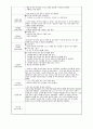 보육교사실습일지(2024.3.18~4.29) 10페이지