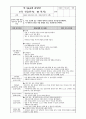 보육교사실습일지(2024.3.18~4.29) 19페이지