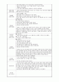 보육교사실습일지(2024.3.18~4.29) 22페이지