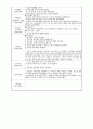 보육교사실습일지(2024.3.18~4.29) 26페이지