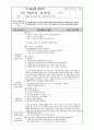 보육교사실습일지(2024.3.18~4.29) 27페이지