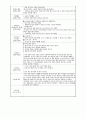 보육교사실습일지(2024.3.18~4.29) 39페이지