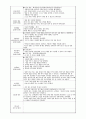 보육교사실습일지(2024.3.18~4.29) 47페이지