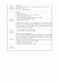 보육교사실습일지(2024.3.18~4.29) 55페이지