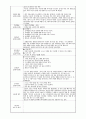 보육교사실습일지(2024.3.18~4.29) 61페이지