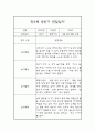 만3세반 상반기 (3월-8월) 관찰일지 및 발달평가 (일상생활,놀이활동 관찰일지) 9페이지