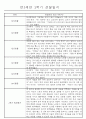 만3세 9월~2월 2학기 놀이와 일상 관찰일지 61명 2페이지