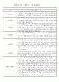 만3세 9월~2월 2학기 놀이와 일상 관찰일지 61명 5페이지