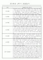 만3세 9월~2월 2학기 놀이와 일상 관찰일지 61명 6페이지