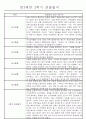 만3세 9월~2월 2학기 놀이와 일상 관찰일지 61명 7페이지