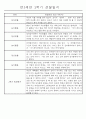 만3세 9월~2월 2학기 놀이와 일상 관찰일지 61명 8페이지