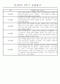 만3세 9월~2월 2학기 놀이와 일상 관찰일지 61명 10페이지