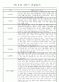 만3세 9월~2월 2학기 놀이와 일상 관찰일지 61명 14페이지