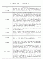 만3세 9월~2월 2학기 놀이와 일상 관찰일지 61명 15페이지