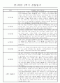 만3세 9월~2월 2학기 놀이와 일상 관찰일지 61명 16페이지