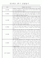 만3세 9월~2월 2학기 놀이와 일상 관찰일지 61명 18페이지