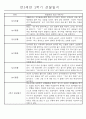 만3세 9월~2월 2학기 놀이와 일상 관찰일지 61명 19페이지