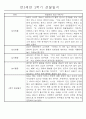만3세 9월~2월 2학기 놀이와 일상 관찰일지 61명 28페이지