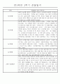 만3세 9월~2월 2학기 놀이와 일상 관찰일지 61명 32페이지