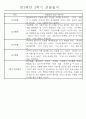 만3세 9월~2월 2학기 놀이와 일상 관찰일지 61명 36페이지