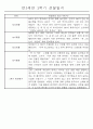 만3세 9월~2월 2학기 놀이와 일상 관찰일지 61명 37페이지