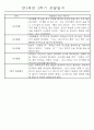 만3세 9월~2월 2학기 놀이와 일상 관찰일지 61명 40페이지
