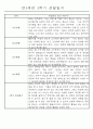 만3세 9월~2월 2학기 놀이와 일상 관찰일지 61명 41페이지
