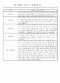 만3세 9월~2월 2학기 놀이와 일상 관찰일지 61명 43페이지