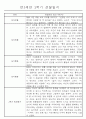 만3세 9월~2월 2학기 놀이와 일상 관찰일지 61명 45페이지