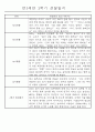 만3세 9월~2월 2학기 놀이와 일상 관찰일지 61명 48페이지