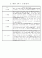 만3세 9월~2월 2학기 놀이와 일상 관찰일지 61명 49페이지