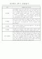 만3세 9월~2월 2학기 놀이와 일상 관찰일지 61명 50페이지