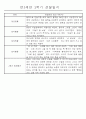 만3세 9월~2월 2학기 놀이와 일상 관찰일지 61명 53페이지