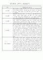 만3세 9월~2월 2학기 놀이와 일상 관찰일지 61명 55페이지