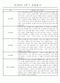 만3세 9월~2월 2학기 놀이와 일상 관찰일지 61명 59페이지