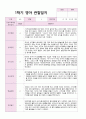 만1세 관찰일지1학기 10명 10페이지