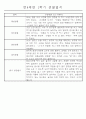 만4세 1학기 일상생활,놀이활동 관찰일지 및 1학기 발달평가 66명 30페이지