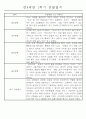 만4세 1학기 일상생활,놀이활동 관찰일지 및 1학기 발달평가 66명 41페이지