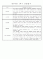 만4세 1학기 일상생활,놀이활동 관찰일지 및 1학기 발달평가 66명 53페이지