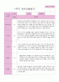 1학기 관찰일지 만 3세 19명 1페이지