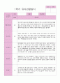 1학기 관찰일지 만 3세 19명 3페이지